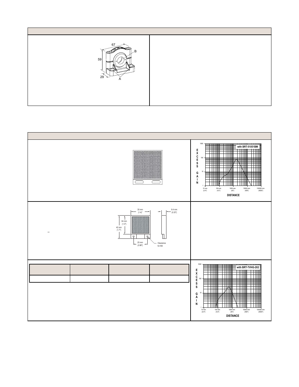 Banner WORLD-BEAM QS18 Laser Series User Manual | Page 7 / 8