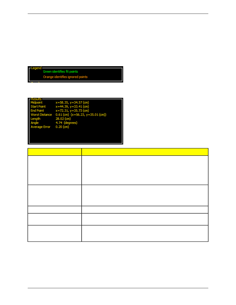 Legend, Results, 7 object tool | Banner PresencePLUS P4 COLOR Series User Manual | Page 158 / 384