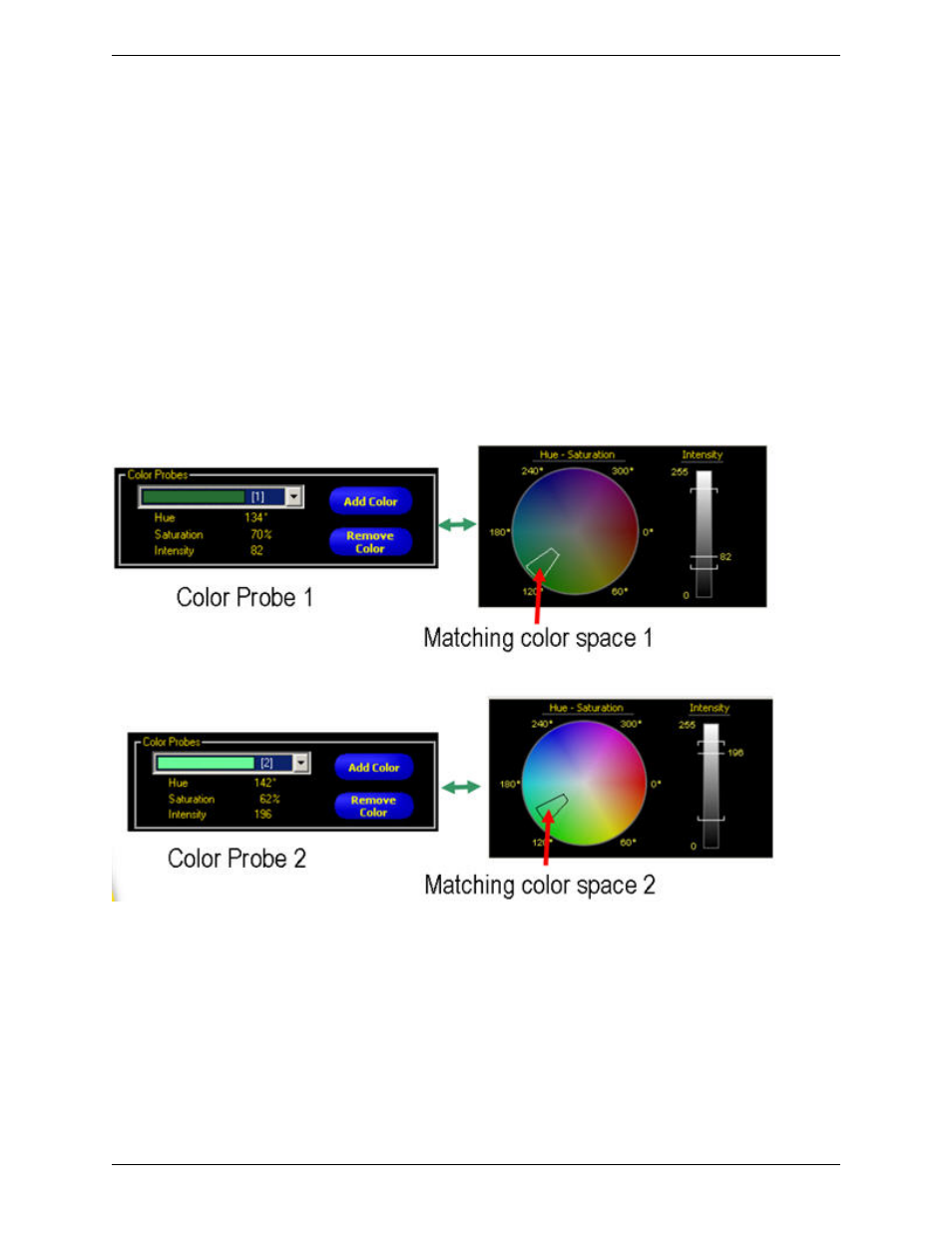 Min radius and min radius position, Max radius and max radius position, Color blob tool color map visualization | 3 color match tool | Banner PresencePLUS P4 COLOR Series User Manual | Page 187 / 384