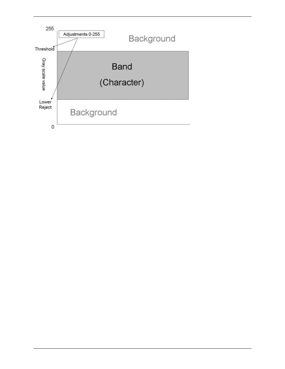 The train tab | Banner PresencePLUS P4 COLOR Series User Manual | Page 219 / 384