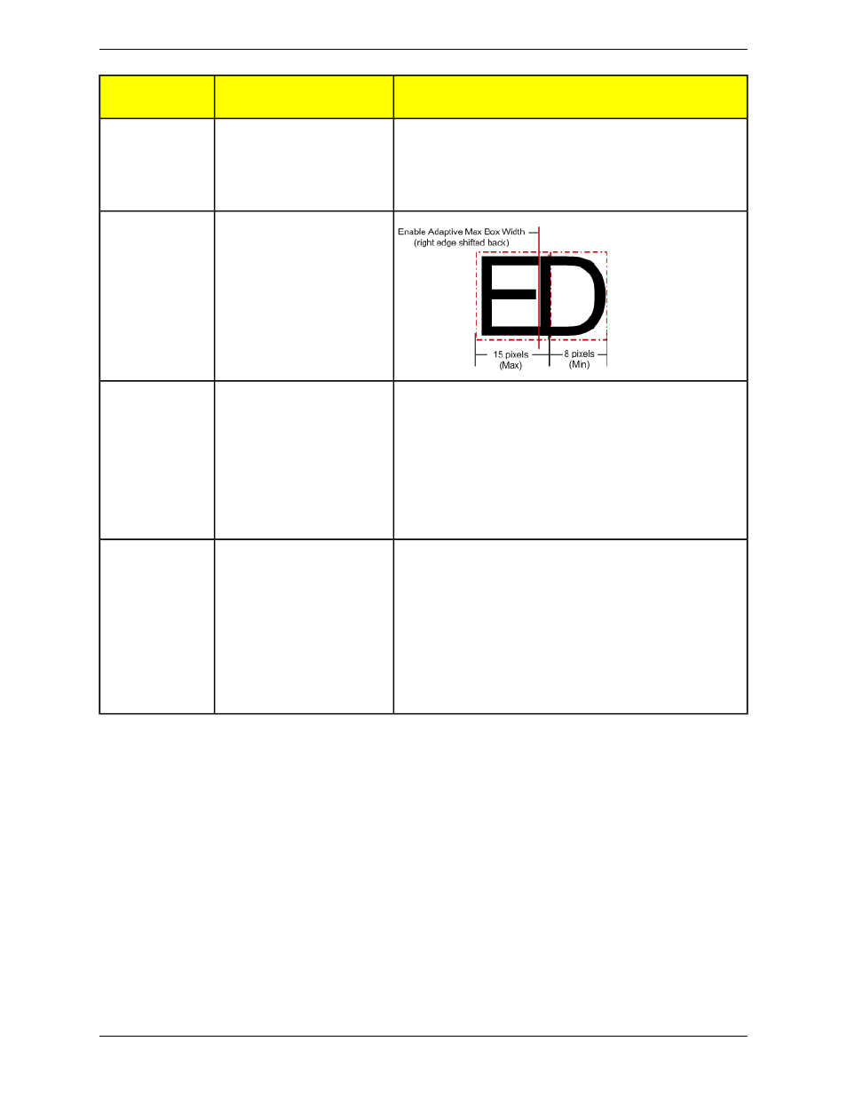 Character connectivity calibration | Banner PresencePLUS P4 COLOR Series User Manual | Page 234 / 384
