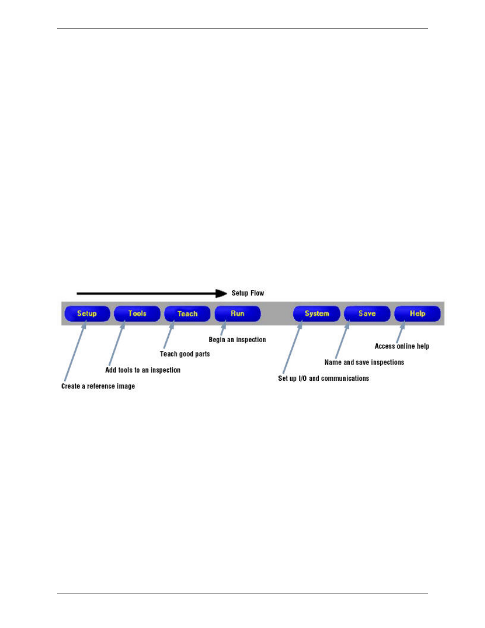 4 setting up hardware parameters, 5 building an inspection | Banner PresencePLUS P4 COLOR Series User Manual | Page 25 / 384