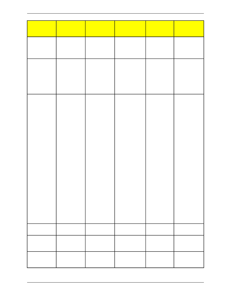 Banner PresencePLUS P4 COLOR Series User Manual | Page 322 / 384