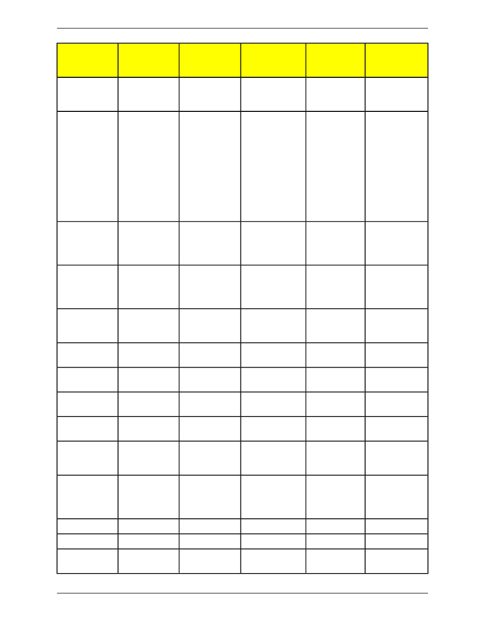 Banner PresencePLUS P4 COLOR Series User Manual | Page 56 / 384