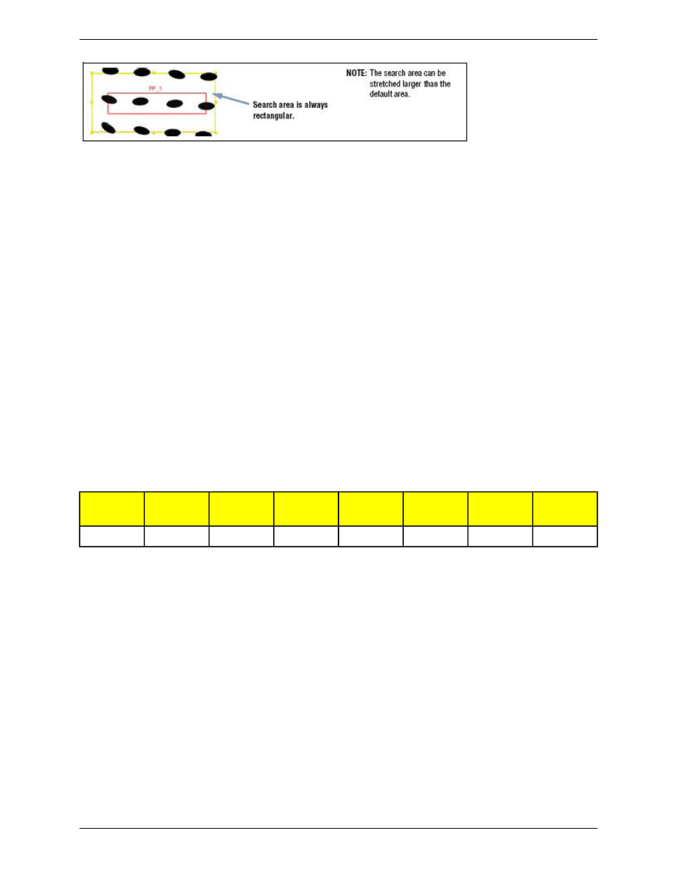 2 location tools, 1 locate tool | Banner PresencePLUS P4 COLOR Series User Manual | Page 94 / 384