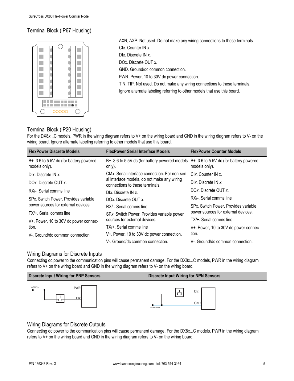 Terminal block (ip67 housing), Terminal block (ip20 housing), Wiring diagrams for discrete inputs | Wiring diagrams for discrete outputs | Banner SureCross DX80 Wireless Networks User Manual | Page 5 / 12