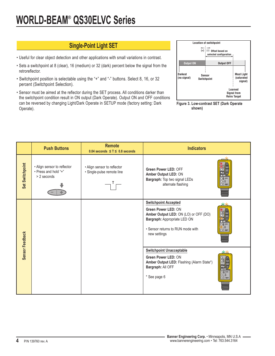 World-beam, Qs30elvc series, Single-point light set | Banner WORLD-BEAM QS30 Clear Object Sensor User Manual | Page 4 / 12
