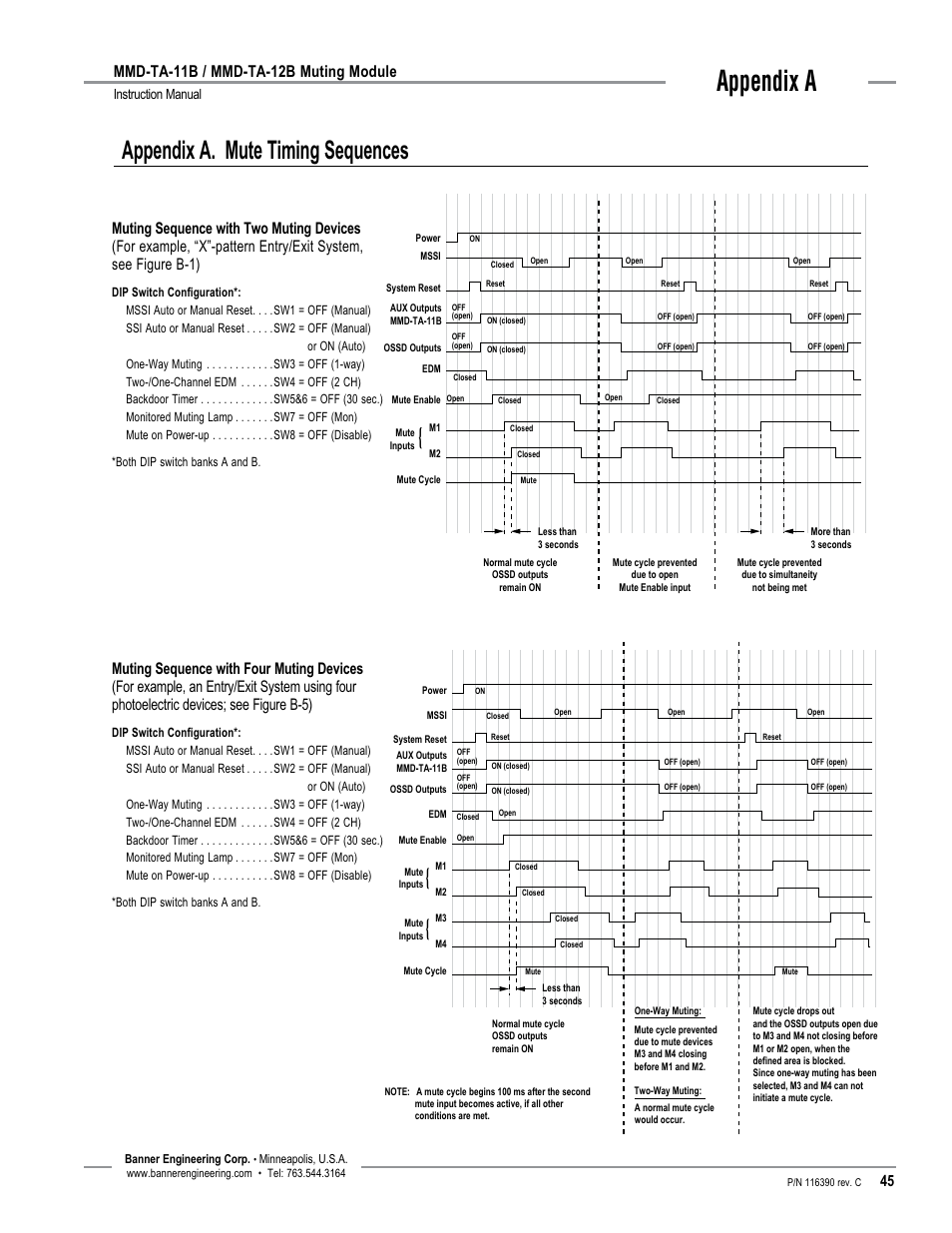 Appendix a, Appendix a. mute timing sequences, Mmd-ta-11b / mmd-ta-12b muting module | Instruction manual | Banner MMD-TA-11B Muting Modules User Manual | Page 47 / 60