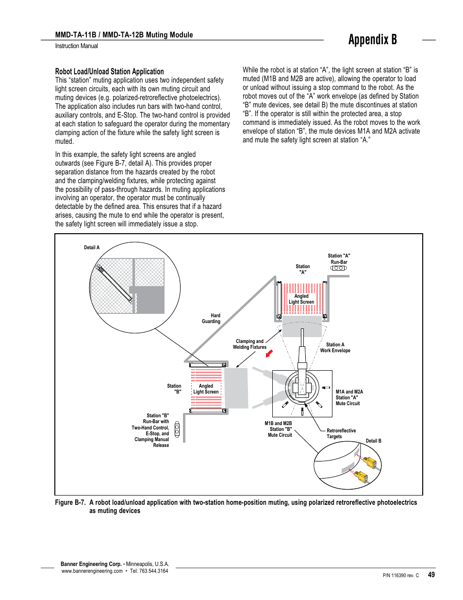 Appendix b, Robot load/unload station application | Banner MMD-TA-11B Muting Modules User Manual | Page 51 / 60