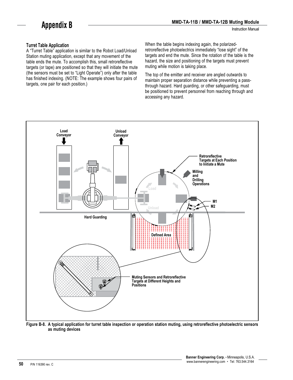 Appendix b | Banner MMD-TA-11B Muting Modules User Manual | Page 52 / 60