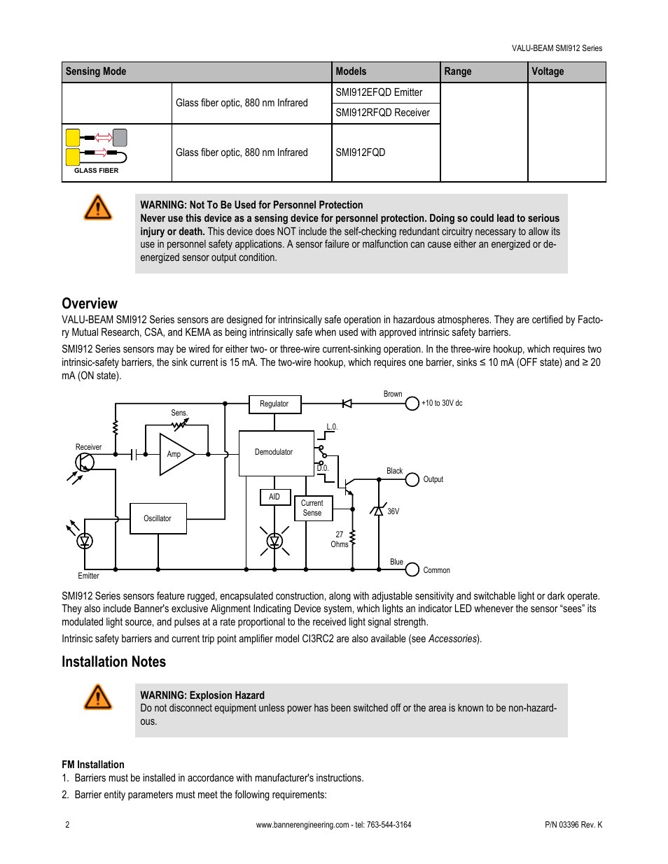 Overview | Banner VALU-BEAM SMI912 Series—Intrinsically Safe User Manual | Page 2 / 11