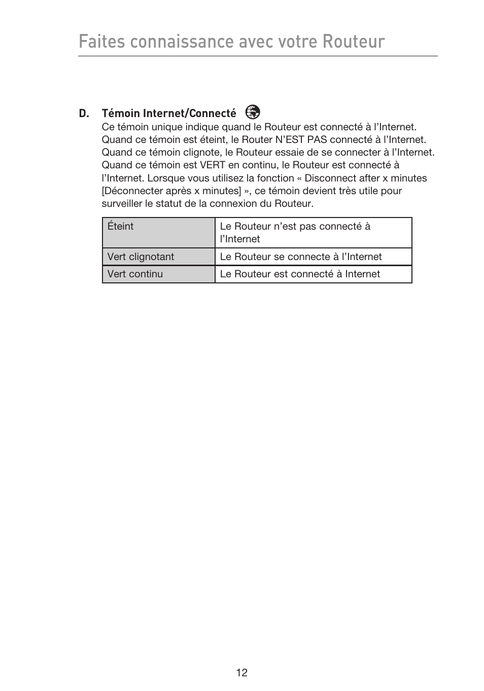Faites connaissance avec votre routeur | Belkin F5D9230UK4 User Manual | Page 126 / 667