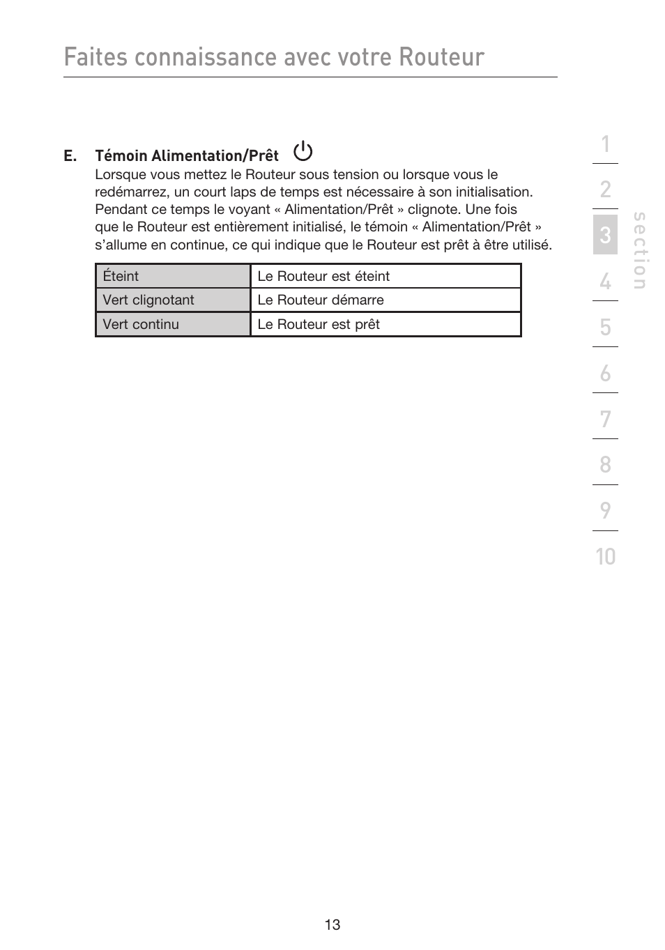Faites connaissance avec votre routeur, Se ct io n | Belkin F5D9230UK4 User Manual | Page 127 / 667