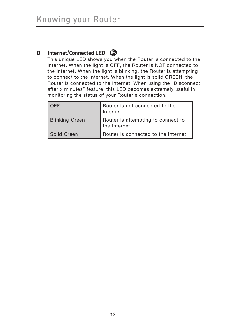 Knowing your router | Belkin F5D9230UK4 User Manual | Page 14 / 667