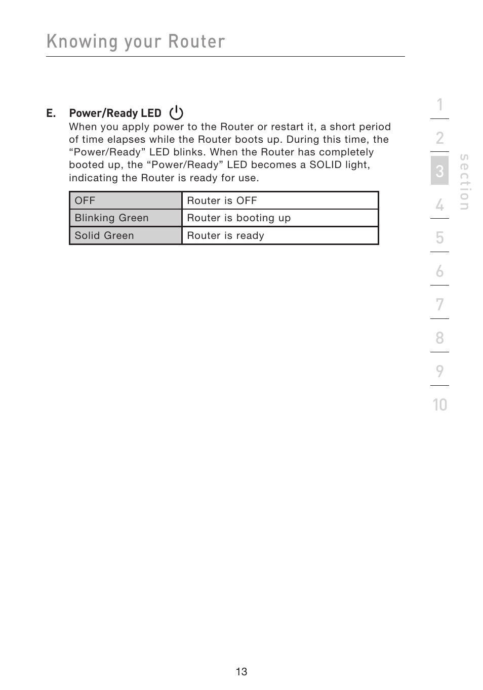 Knowing your router, Se ct io n | Belkin F5D9230UK4 User Manual | Page 15 / 667
