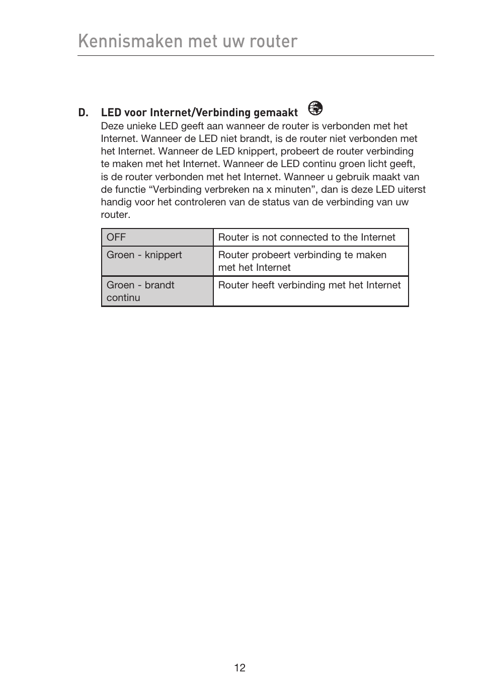 Kennismaken met uw router | Belkin F5D9230UK4 User Manual | Page 348 / 667