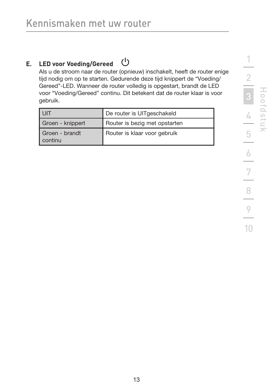Kennismaken met uw router, Hoo fd st u k | Belkin F5D9230UK4 User Manual | Page 349 / 667