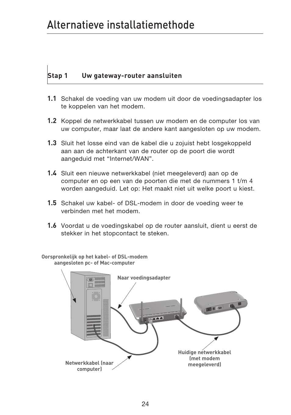 Alternatieve installatiemethode | Belkin F5D9230UK4 User Manual | Page 360 / 667