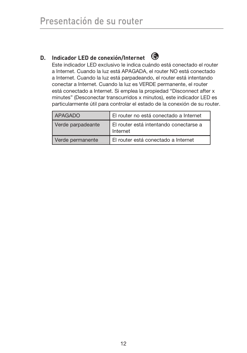 Presentación de su router | Belkin F5D9230UK4 User Manual | Page 459 / 667