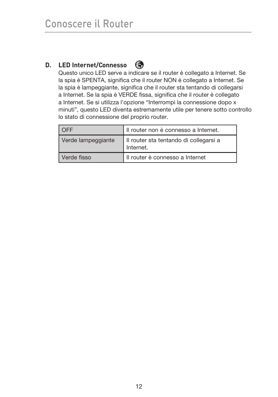Conoscere il router | Belkin F5D9230UK4 User Manual | Page 570 / 667