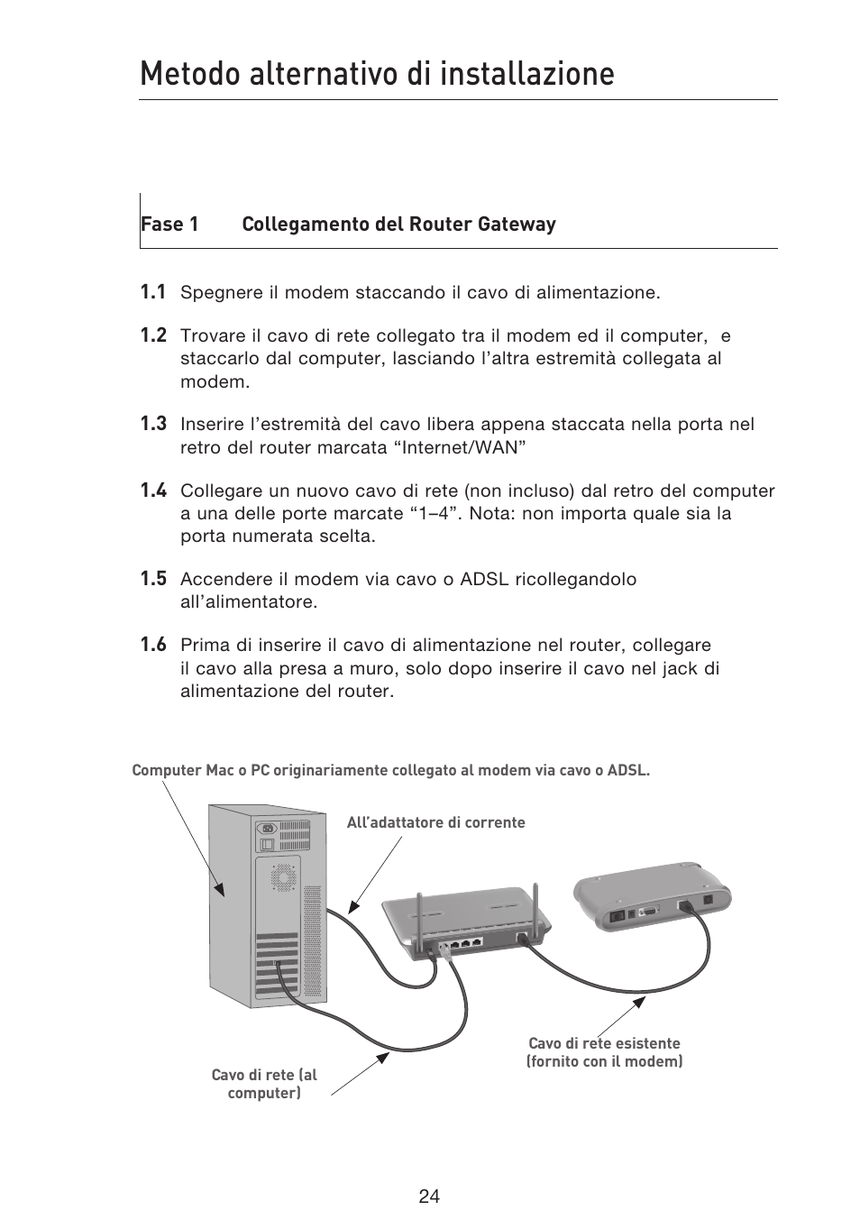 Metodo alternativo di installazione | Belkin F5D9230UK4 User Manual | Page 582 / 667