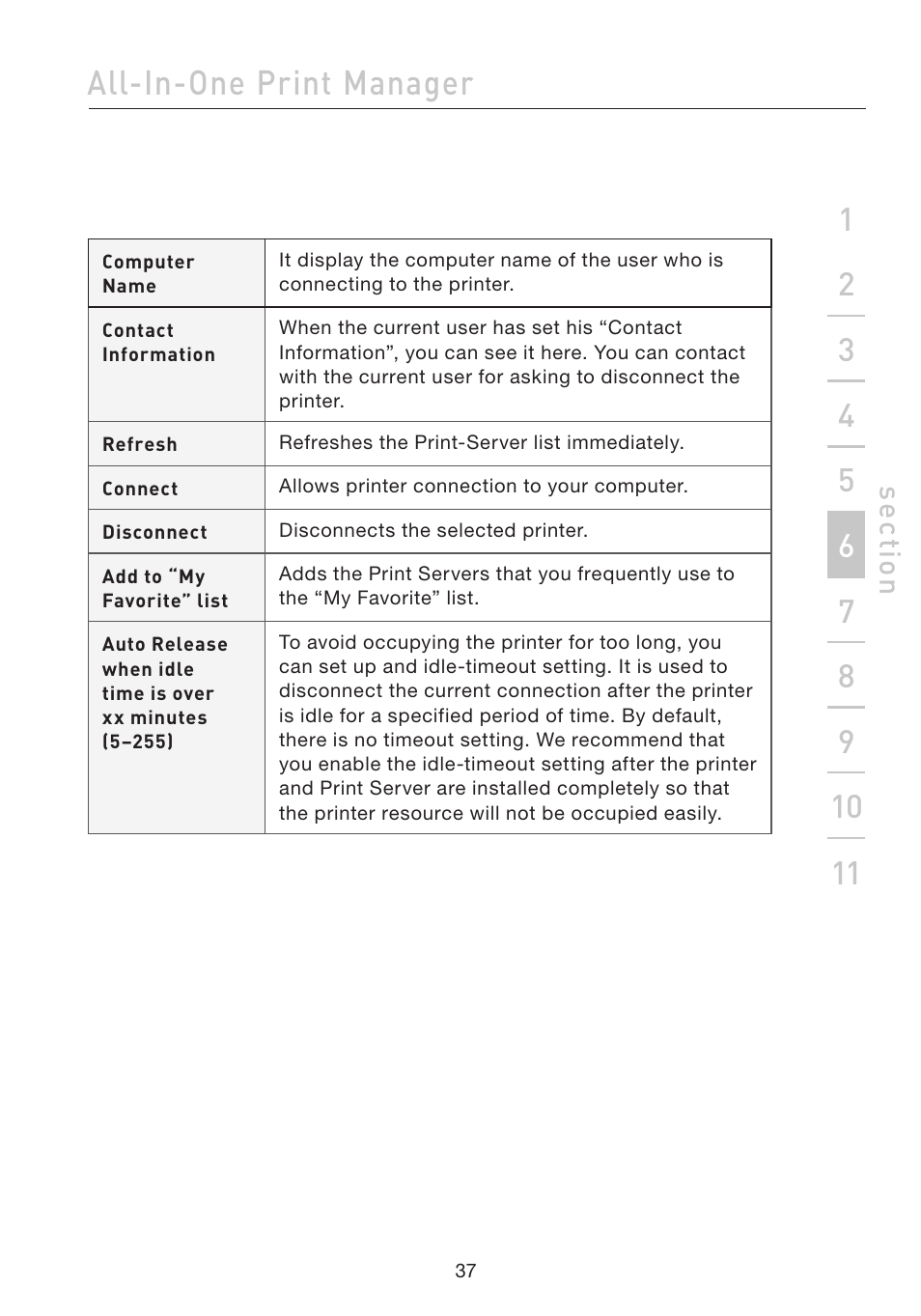 All-in-one print manager, Se ct io n | Belkin F1UP002 User Manual | Page 37 / 64