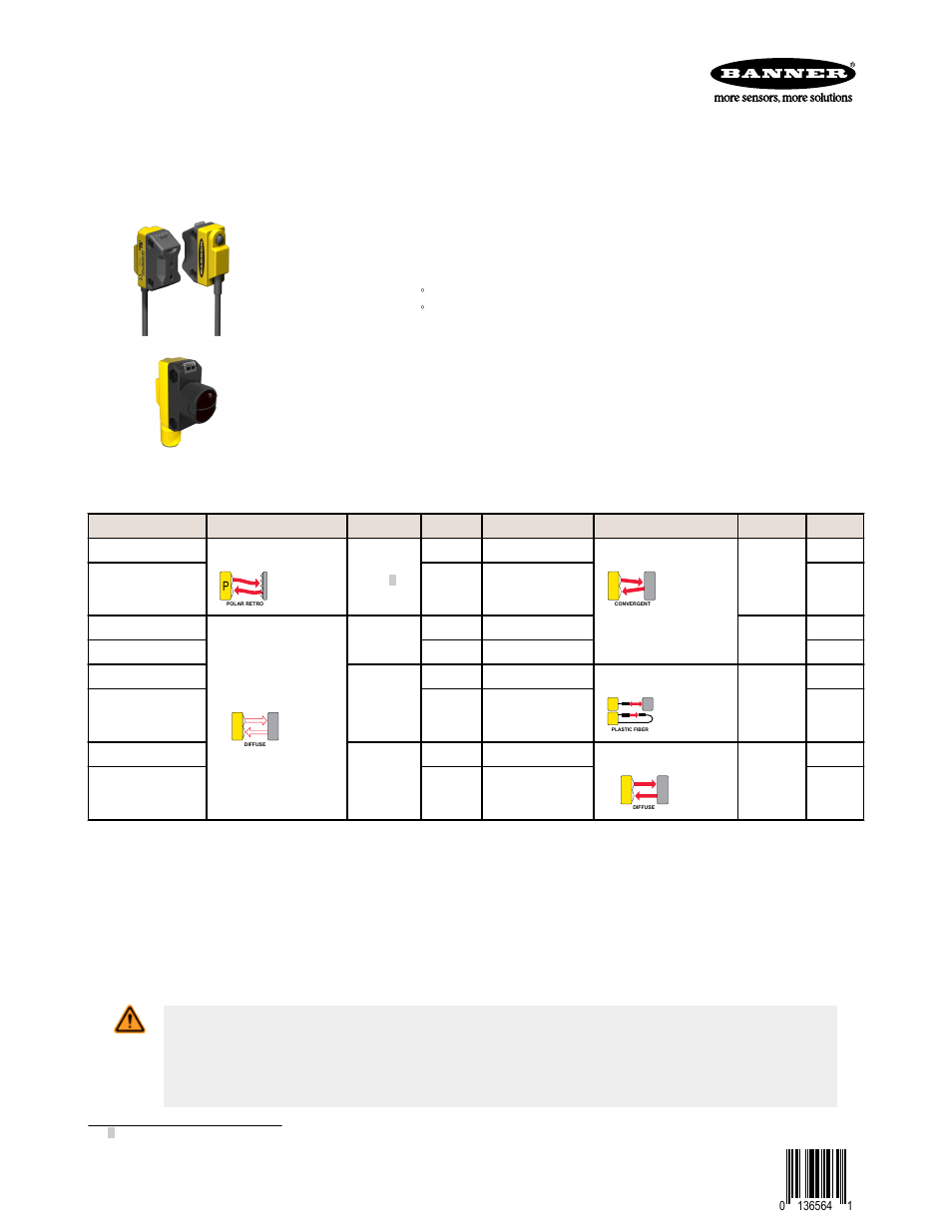Banner WORLD-BEAM QS18 Series User Manual | 13 pages