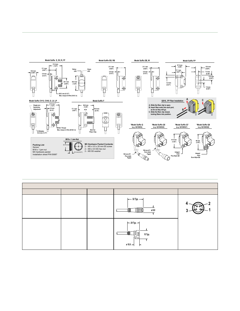 Dimensions, Accessories | Banner WORLD-BEAM QS18 Series User Manual | Page 11 / 13