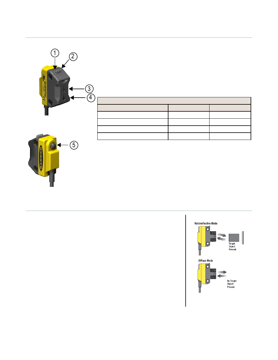 Overview of qs18e expert series sensors, Sensor configuration | Banner WORLD-BEAM QS18 Series User Manual | Page 2 / 13
