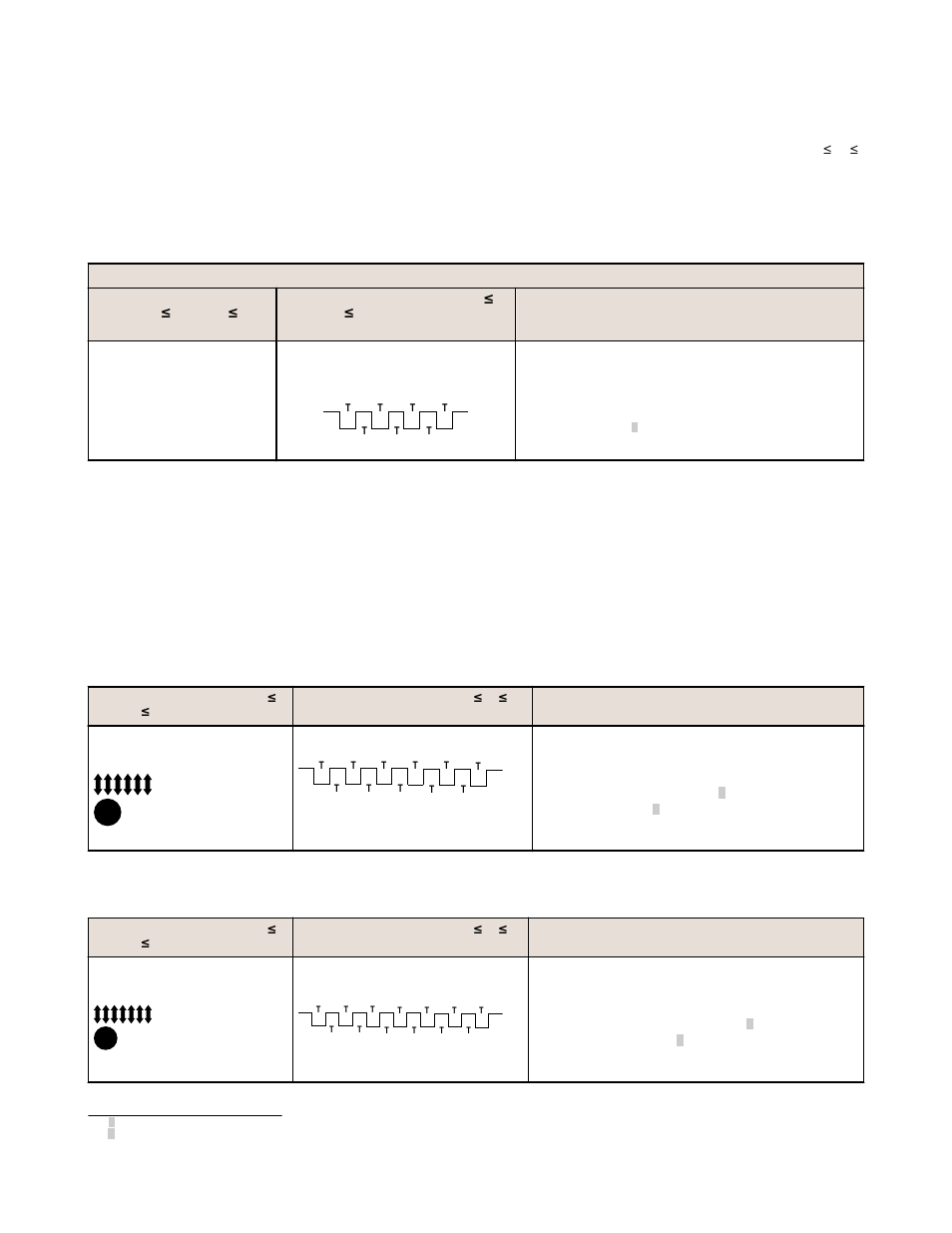 Qs18expert sensor, Setup, Sensing limit configuration options include | Change that setting or the off-delay setting, see, Qs18expert sensor setup, Sensor setup | Banner WORLD-BEAM QS18 Series User Manual | Page 3 / 13