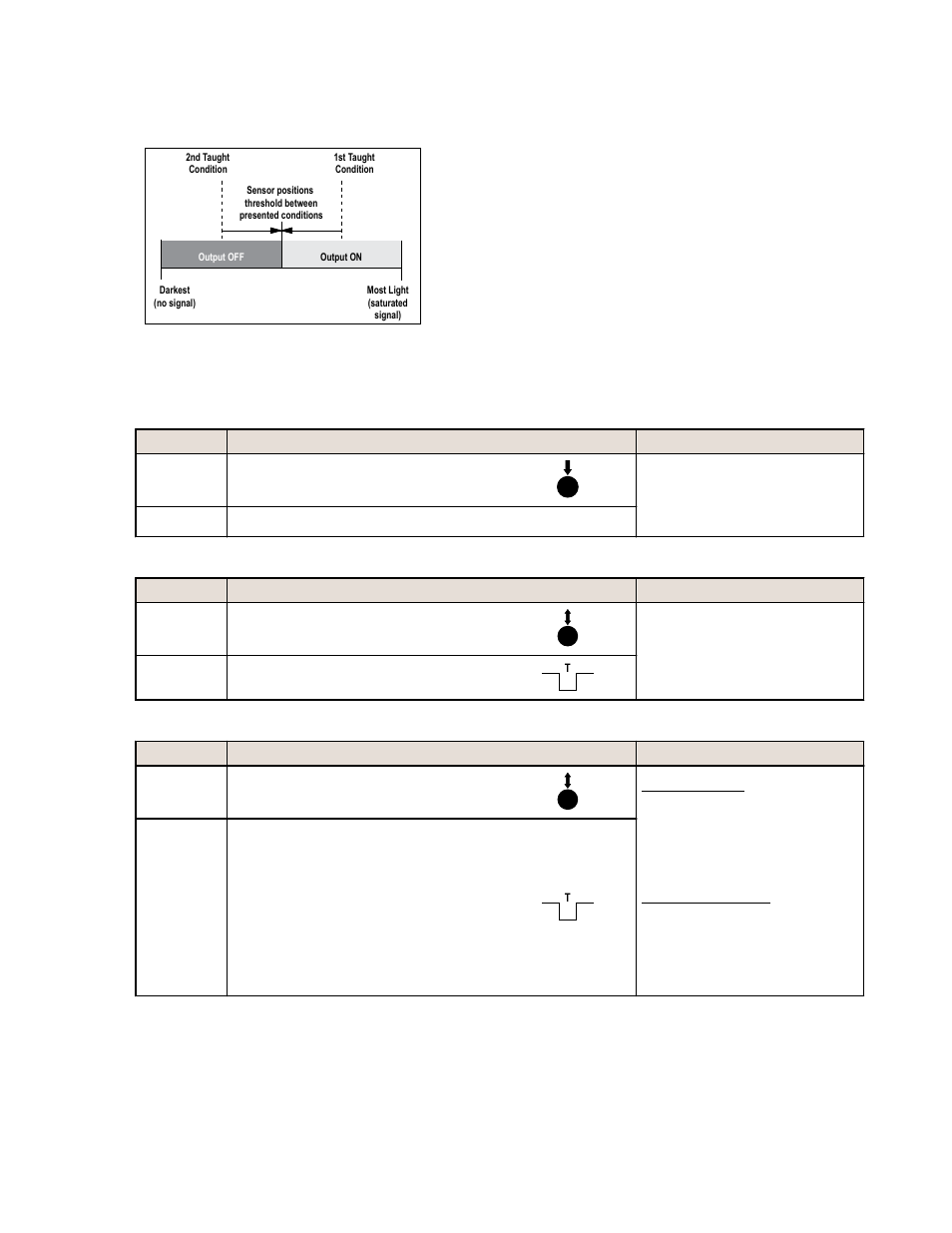Static teach | Banner WORLD-BEAM QS18 Series User Manual | Page 4 / 13