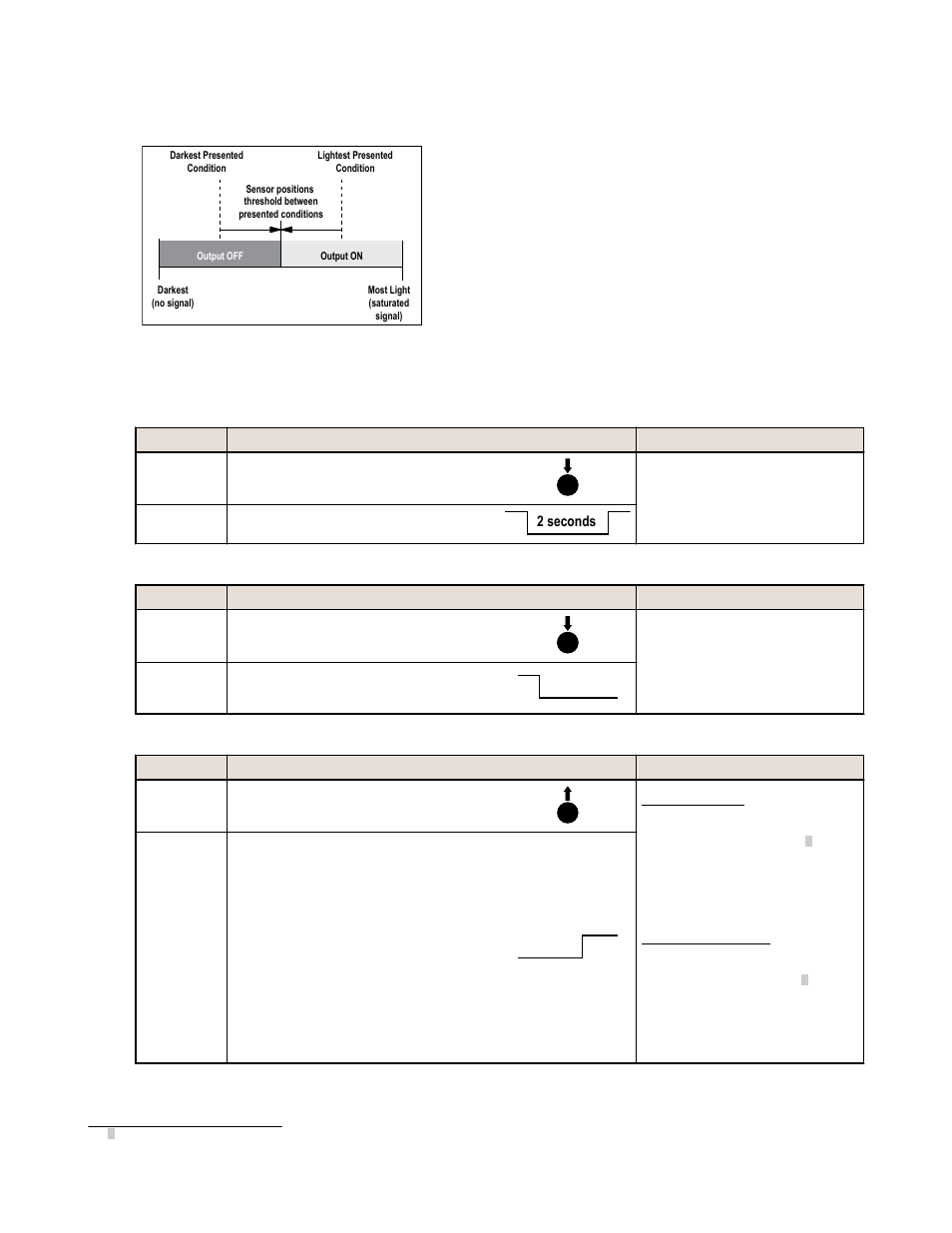 Dynamic teach | Banner WORLD-BEAM QS18 Series User Manual | Page 5 / 13