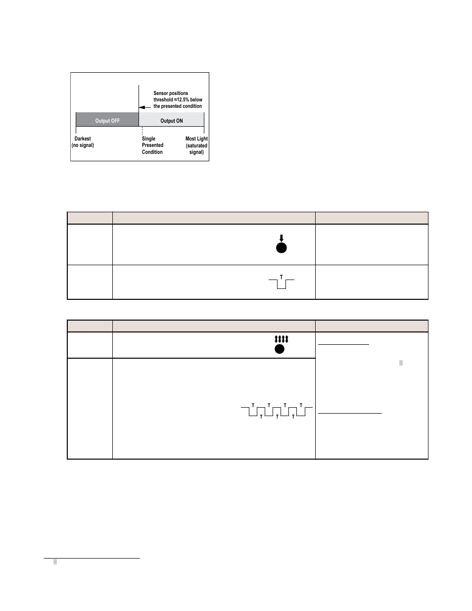 Light set | Banner WORLD-BEAM QS18 Series User Manual | Page 6 / 13