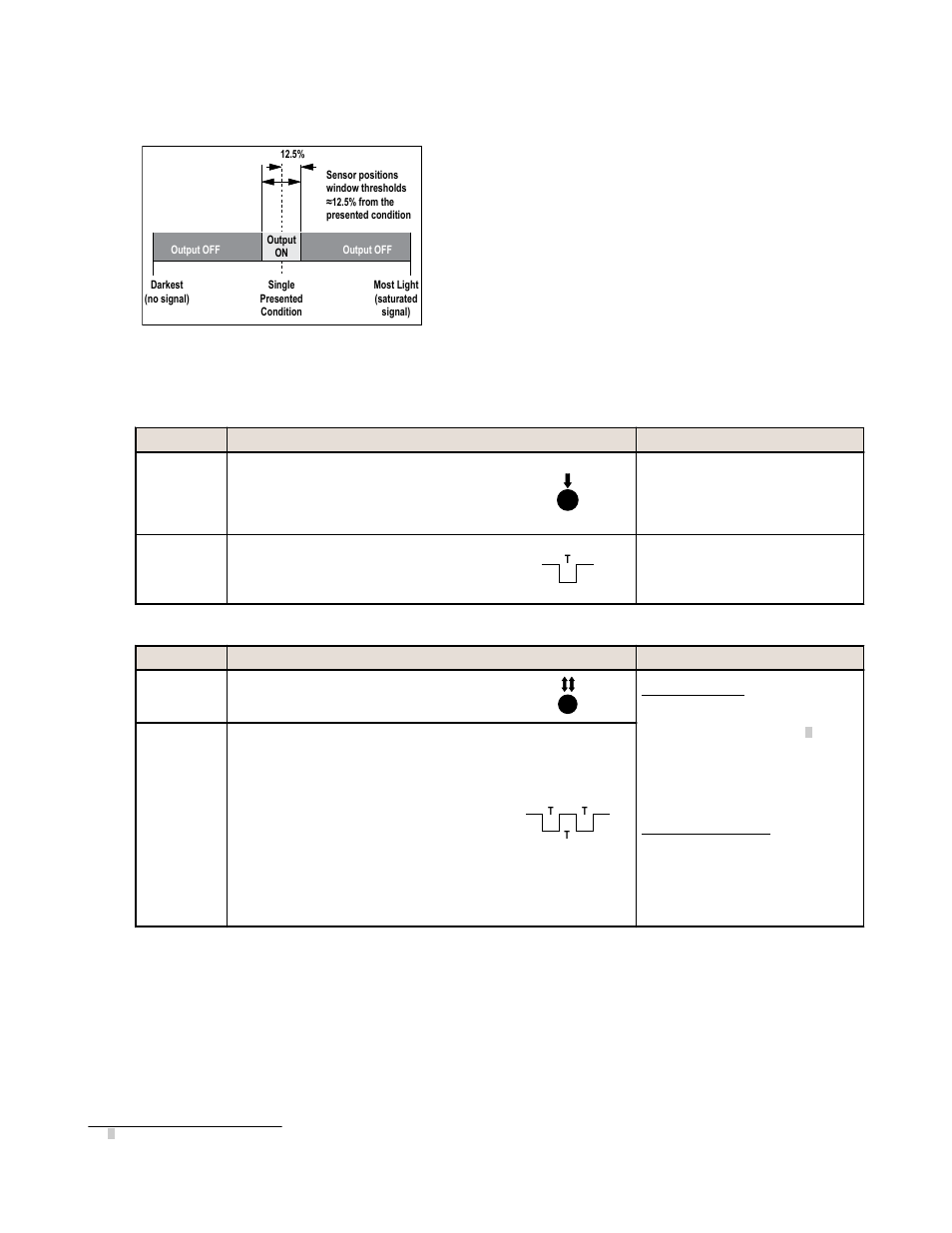 Window set | Banner WORLD-BEAM QS18 Series User Manual | Page 8 / 13