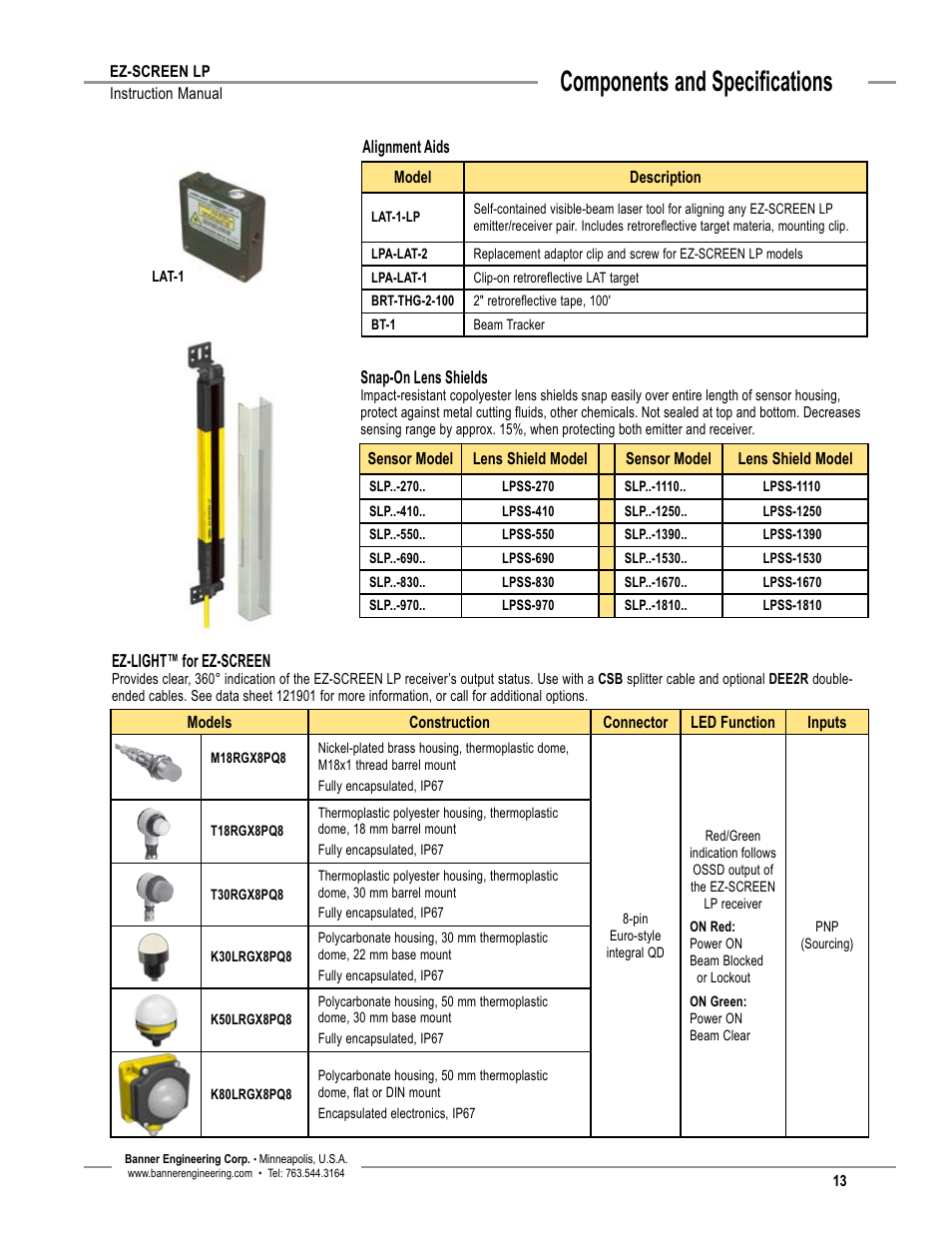 Overview, Components and specifications | Banner EZ-SCREEN Low-Profile Safety Light Curtain Systems User Manual | Page 15 / 76