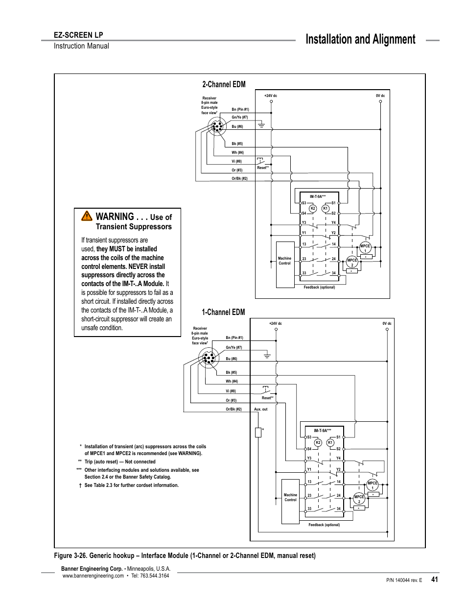 Overview, Installation and alignment, Warning | Channel edm 1-channel edm, Ez-screen lp instruction manual, Use of transient suppressors | Banner EZ-SCREEN Low-Profile Safety Light Curtain Systems User Manual | Page 43 / 76