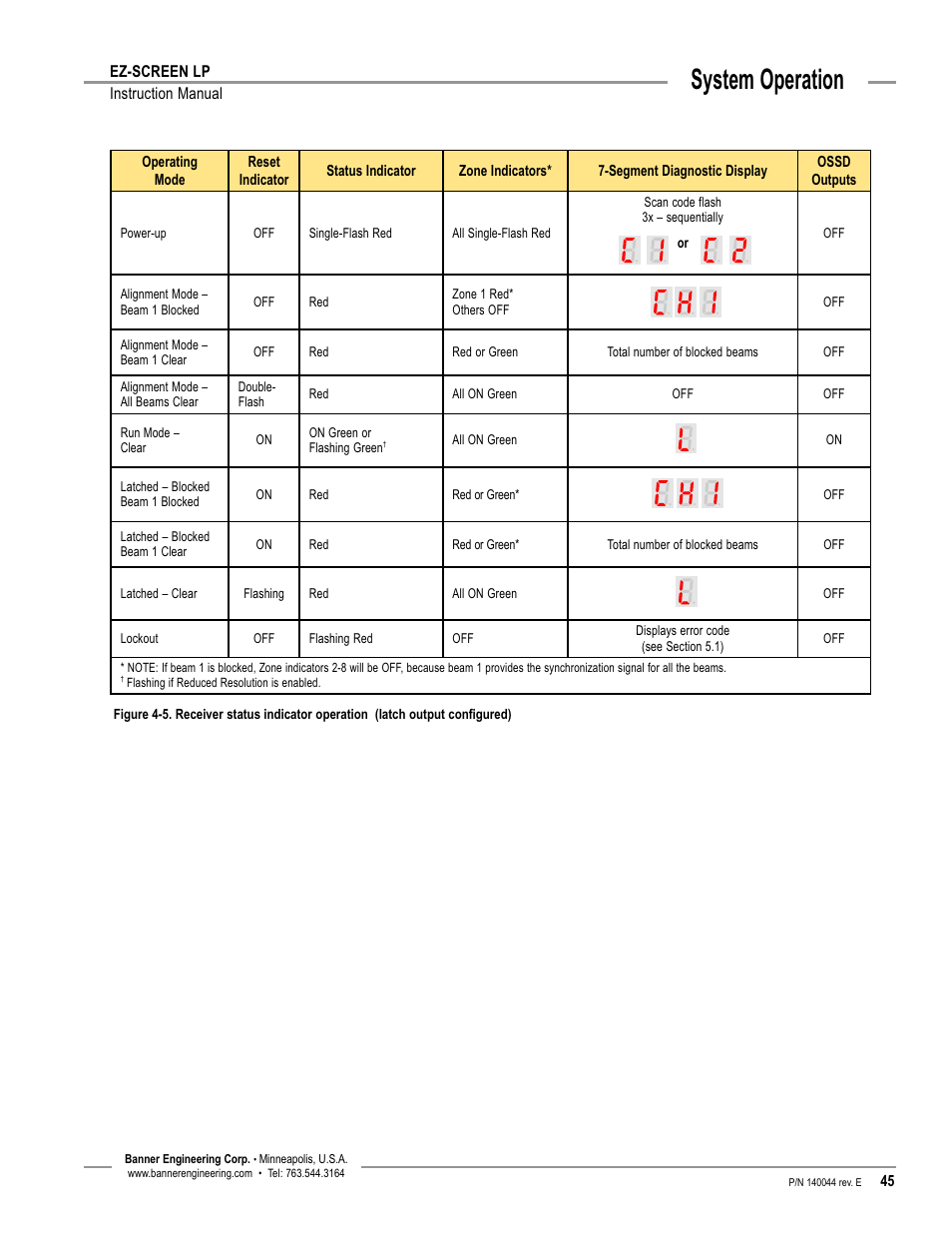 Overview, System operation | Banner EZ-SCREEN Low-Profile Safety Light Curtain Systems User Manual | Page 47 / 76