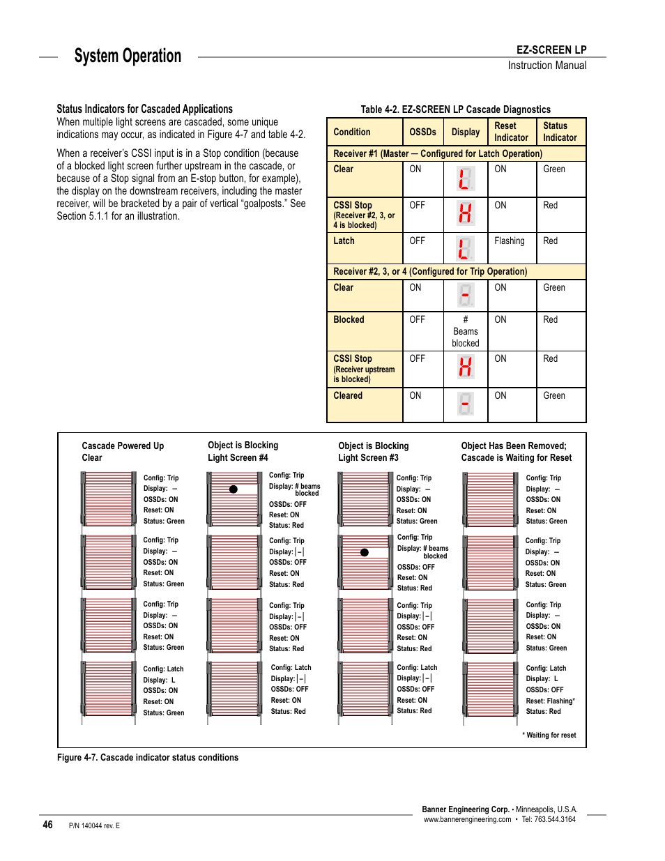 Overview, System operation, Status indicators for cascaded applications | Banner EZ-SCREEN Low-Profile Safety Light Curtain Systems User Manual | Page 48 / 76