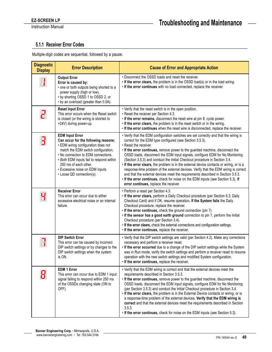 Overview, Troubleshooting and maintenance, 1 receiver error codes | Banner EZ-SCREEN Low-Profile Safety Light Curtain Systems User Manual | Page 51 / 76