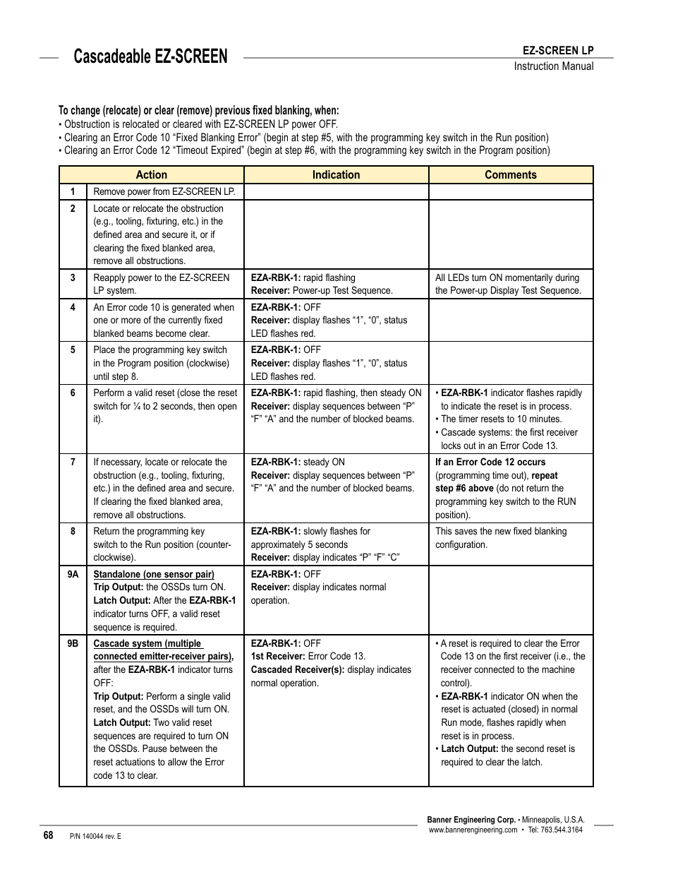 Overview, Cascadeable ez-screen | Banner EZ-SCREEN Low-Profile Safety Light Curtain Systems User Manual | Page 70 / 76