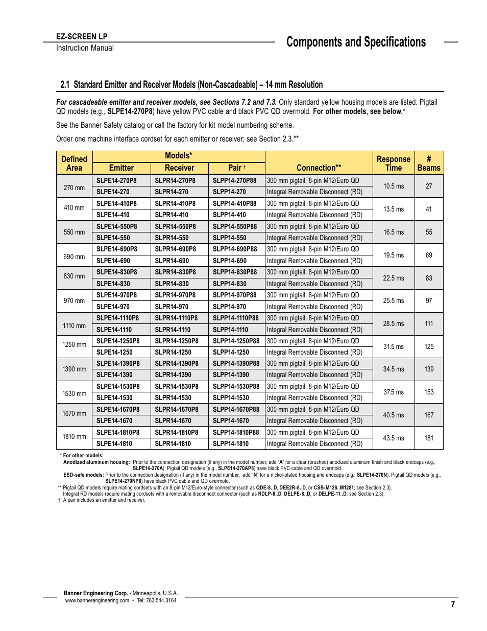 Overview, Components and specifications | Banner EZ-SCREEN Low-Profile Safety Light Curtain Systems User Manual | Page 9 / 76