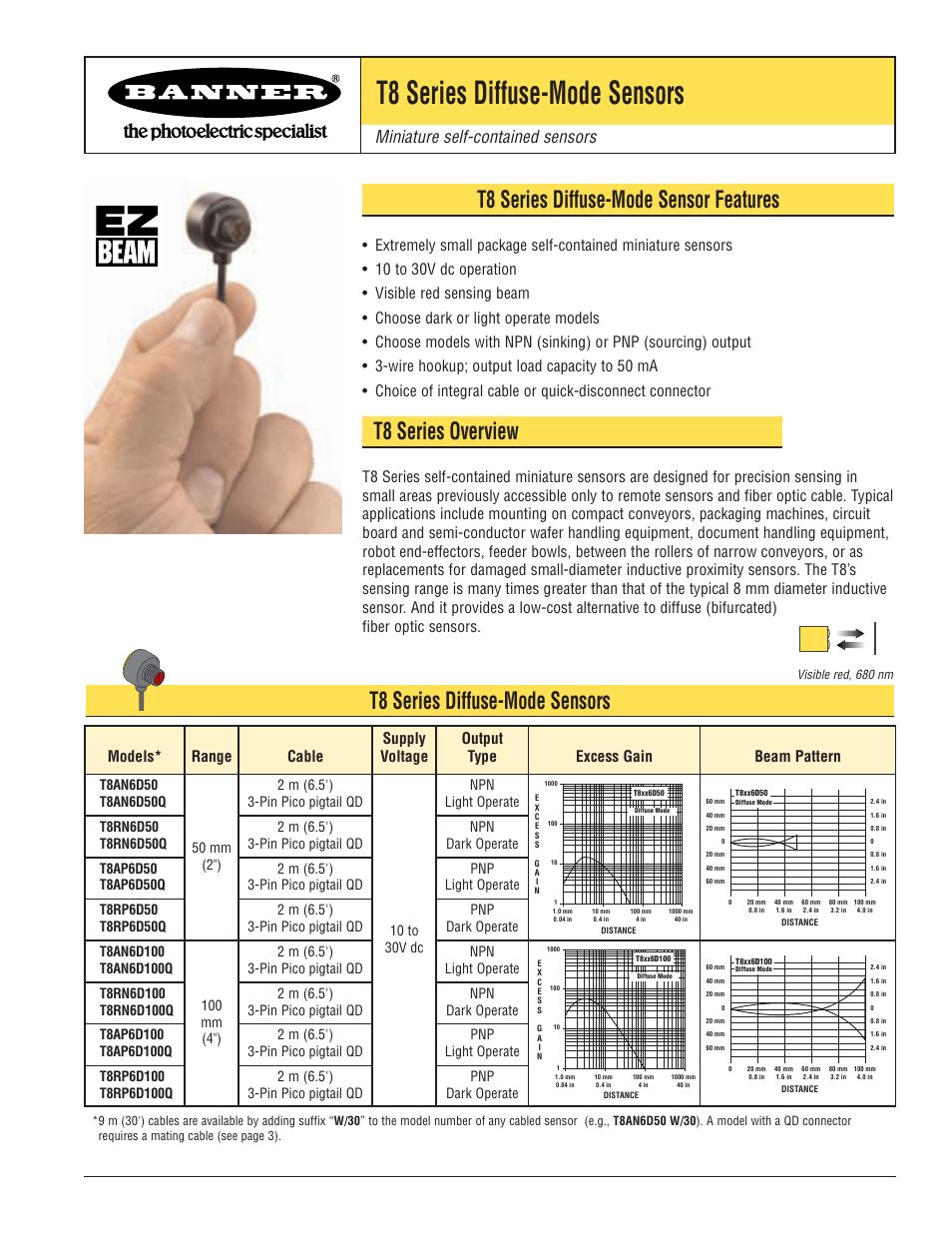 Banner T8 Series User Manual | 4 pages