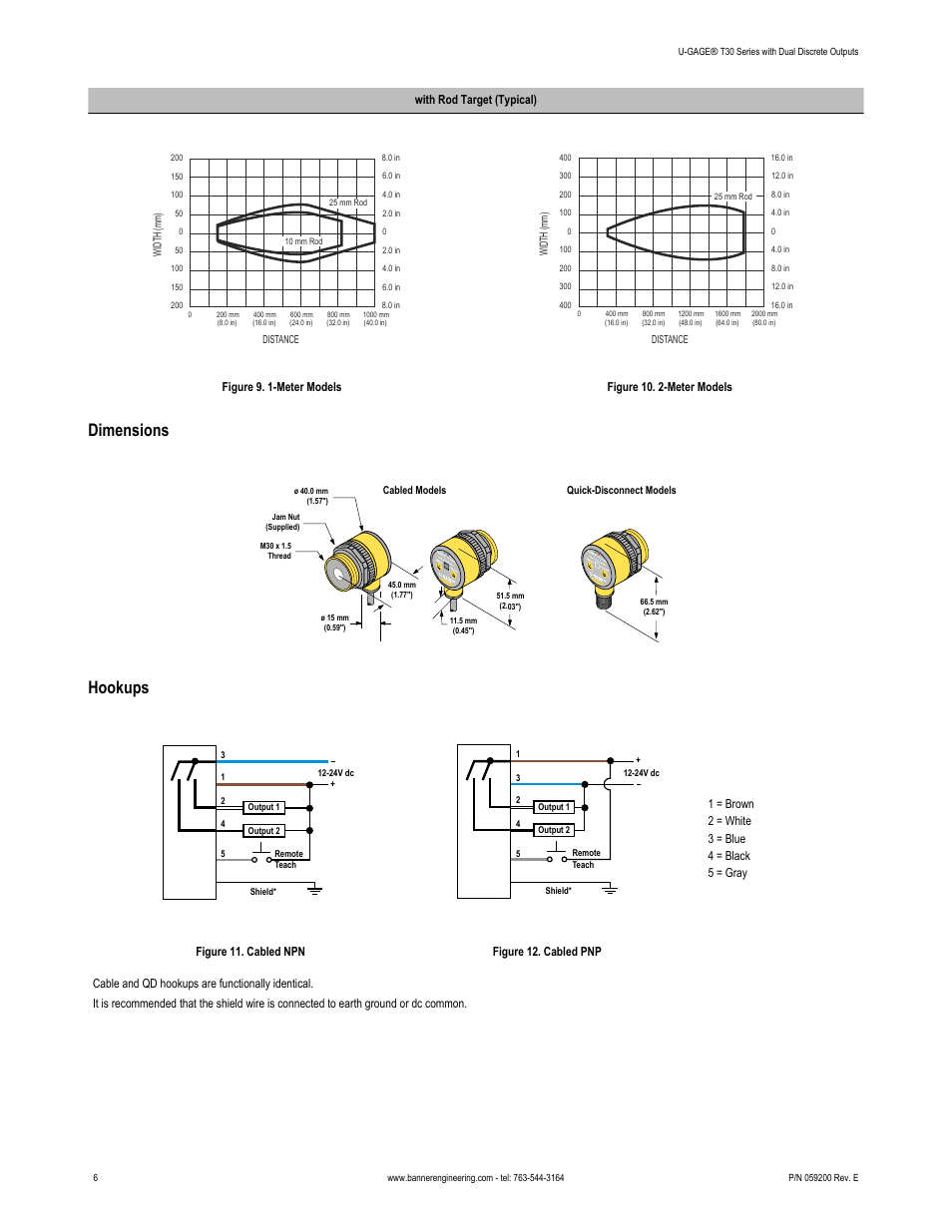 Dimensions, Hookups | Banner U-GAGE T30U—Level Control User Manual | Page 6 / 7