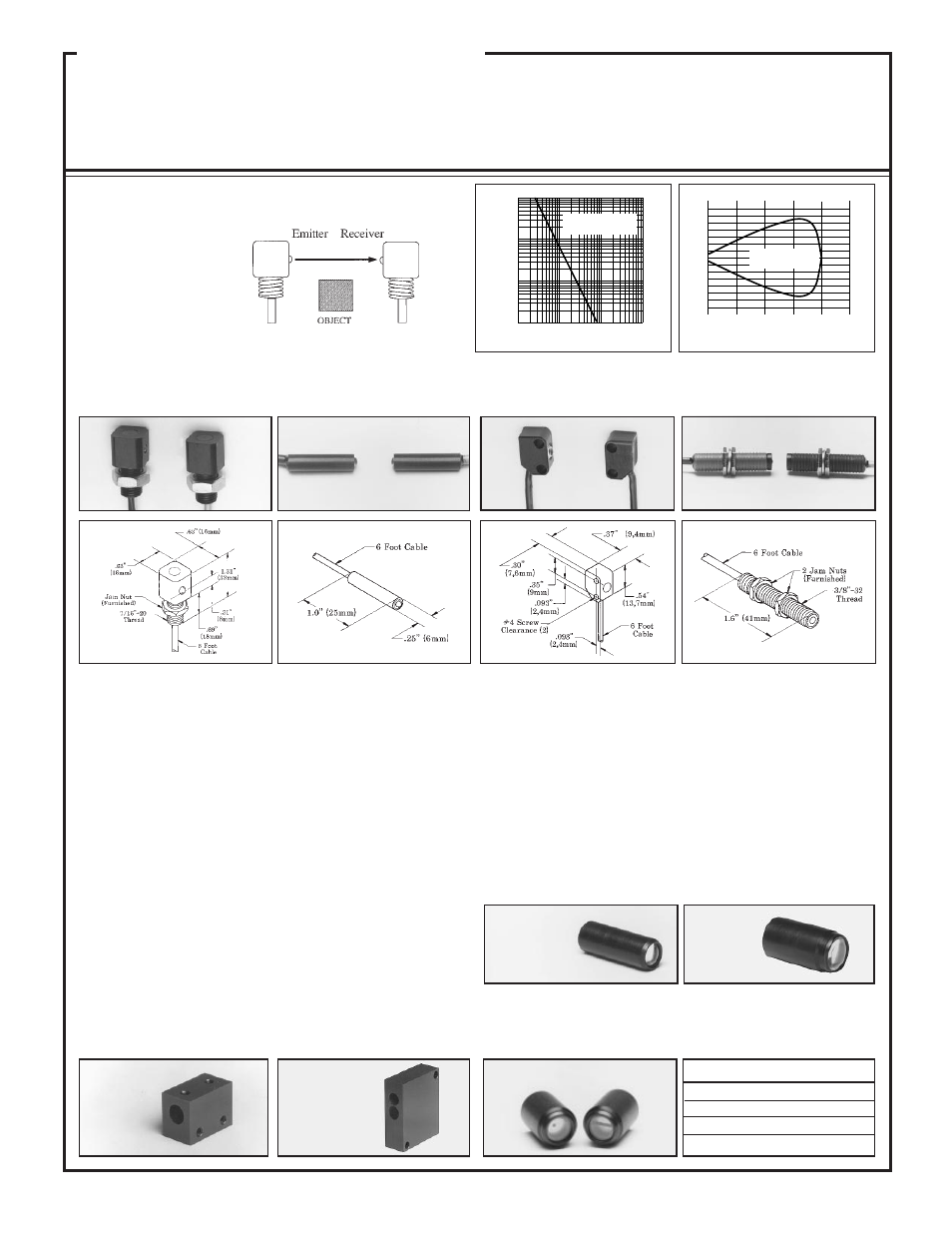 Maxi-amp system, Beam pattern, Opposed mode | Excess gain models/dimensions | Banner MAXI-AMP Series User Manual | Page 13 / 24
