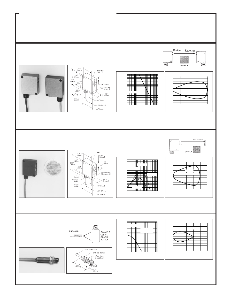 Maxi-amp system, Models/dimensions excess gain, Retroreflective mode divergent mode | Long range opposed mode lp400wb, Beam pattern | Banner MAXI-AMP Series User Manual | Page 14 / 24