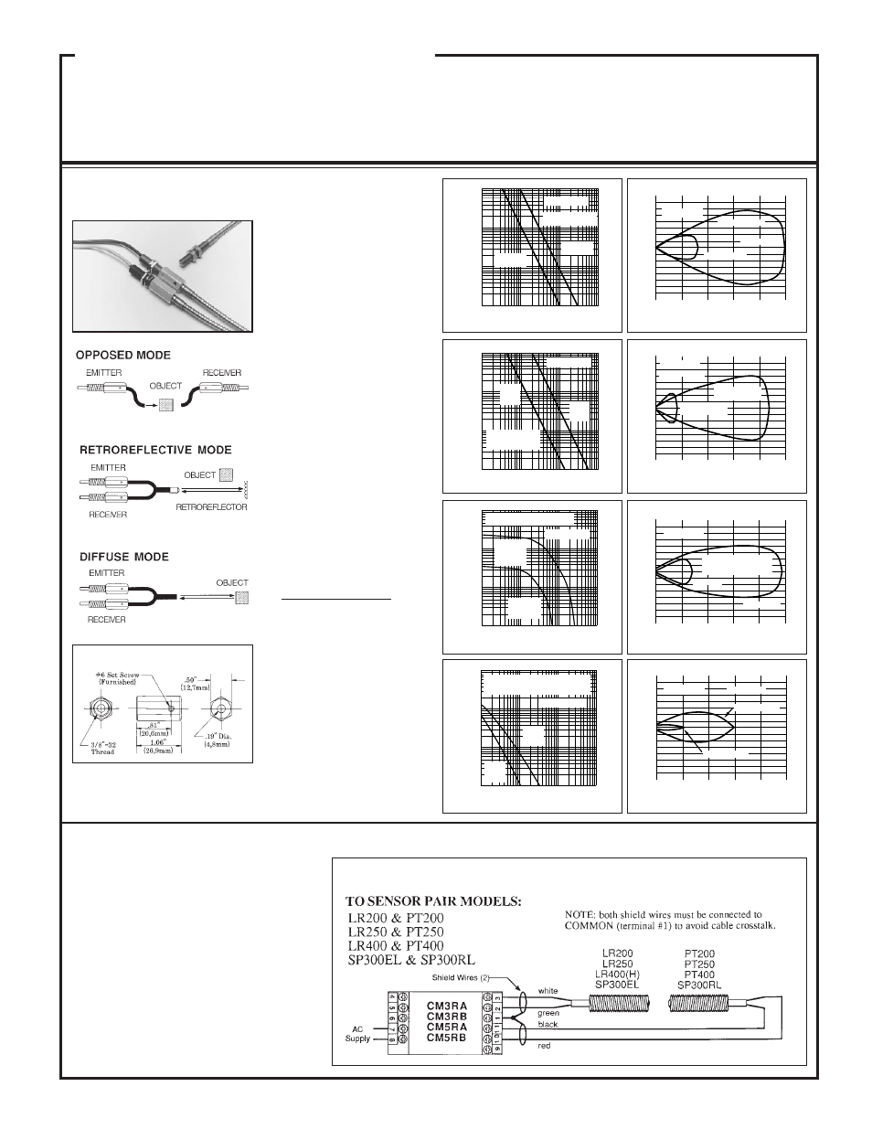 Maxi-amp system, Hookup, Modules | Maxi-amp, Models/dimensions, Beam pattern excess gain, Fiber optic mode, Glass fiber optics, With fof-400 fittings and fiber optics | Banner MAXI-AMP Series User Manual | Page 16 / 24