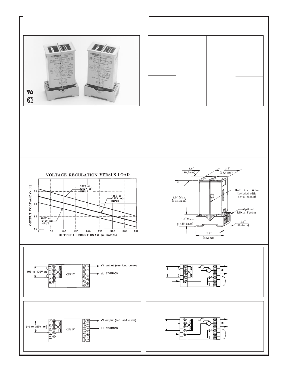 Maxi-amp, System, Cp series power supply modules | Cp12c cp12rc, Dimensions load curve | Banner MAXI-AMP Series User Manual | Page 22 / 24