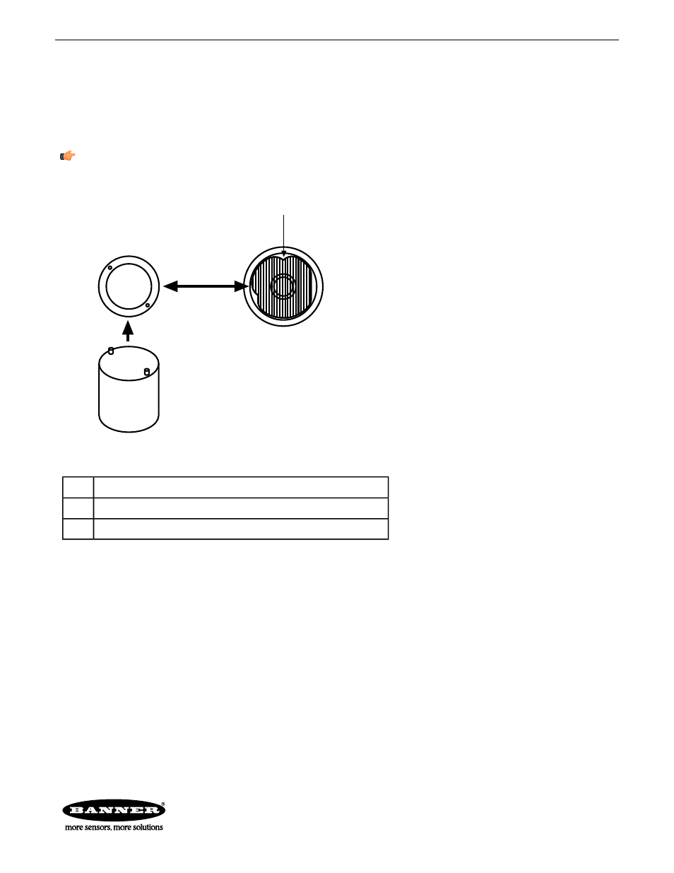 Cb a | Banner FLTI Infrared Pass Filter User Manual | Page 2 / 2