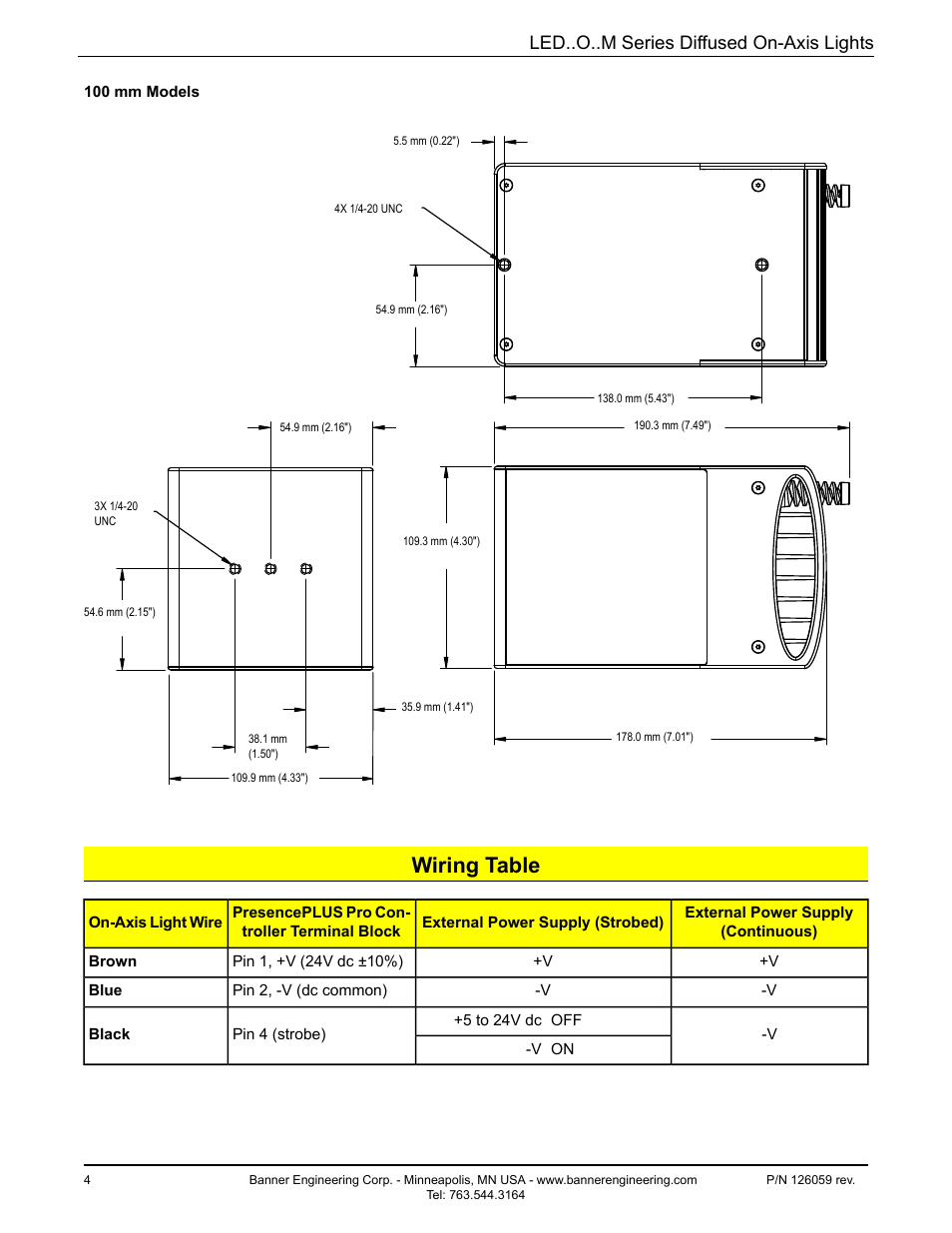 Wiring table, Led..o..m series diffused on-axis lights | Banner PresencePLUS Lighting User Manual | Page 4 / 6