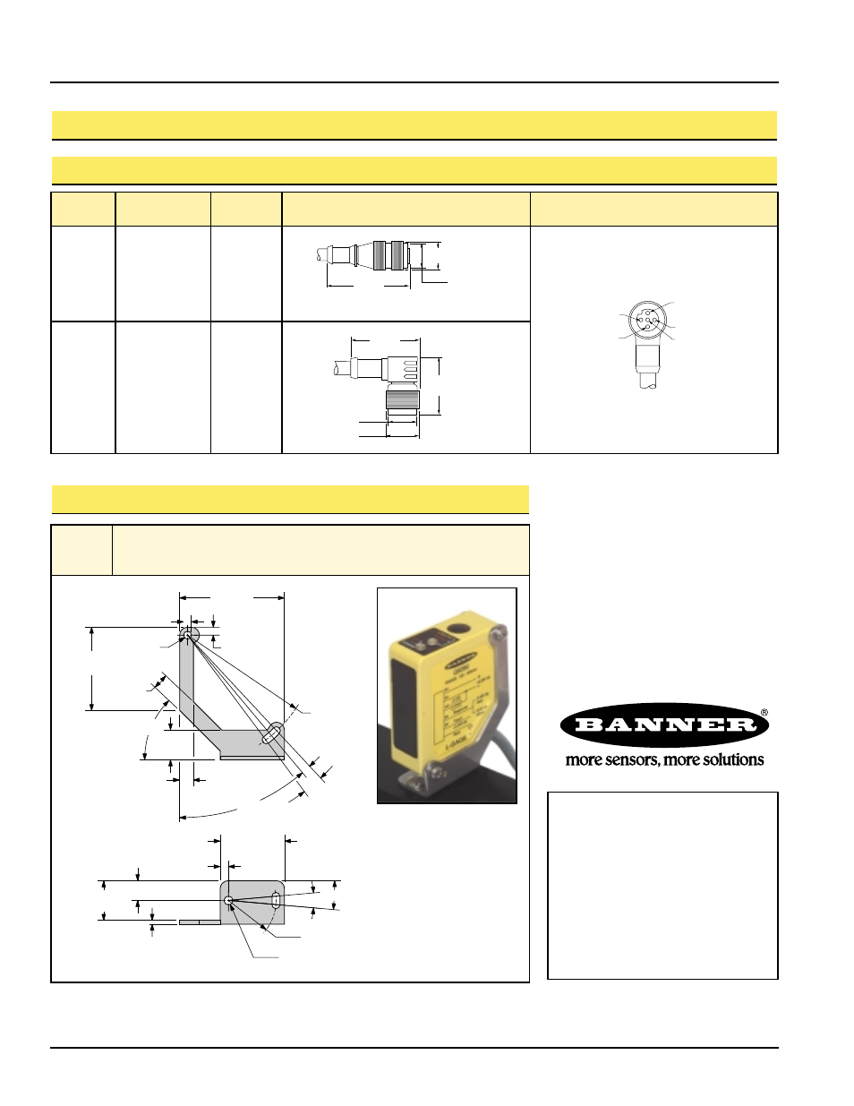 L-gage q50a, Analog output sensor, Euro-style quick-disconnect cables | Accessories mounting brackets, Style model length connector pin-out | Banner L-GAGE Q50 Series—Analog User Manual | Page 8 / 8